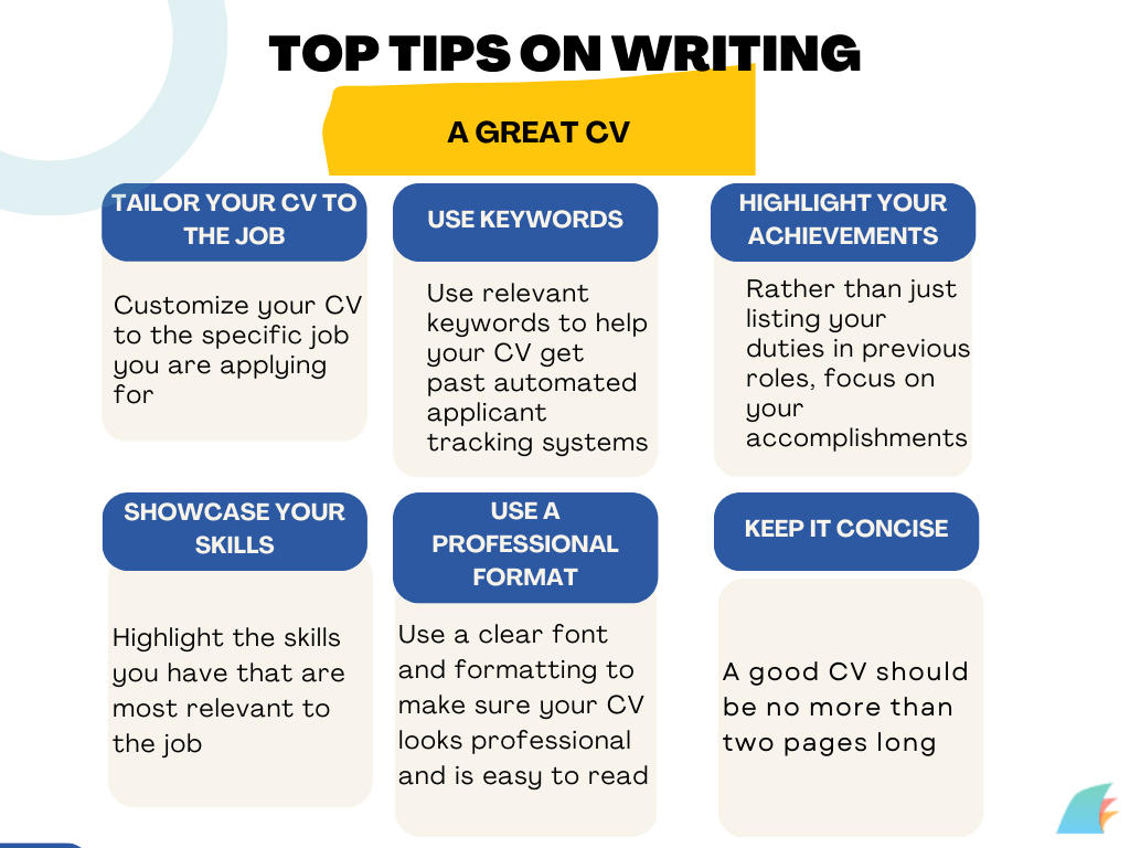 top tips on writing a cv