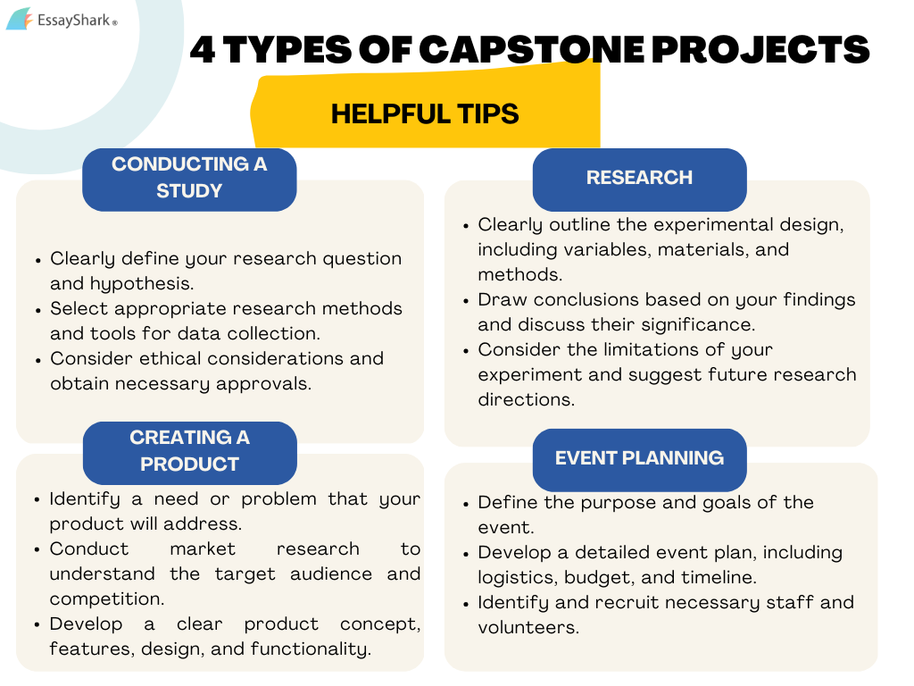 explain the different types of capstone project and research brainly