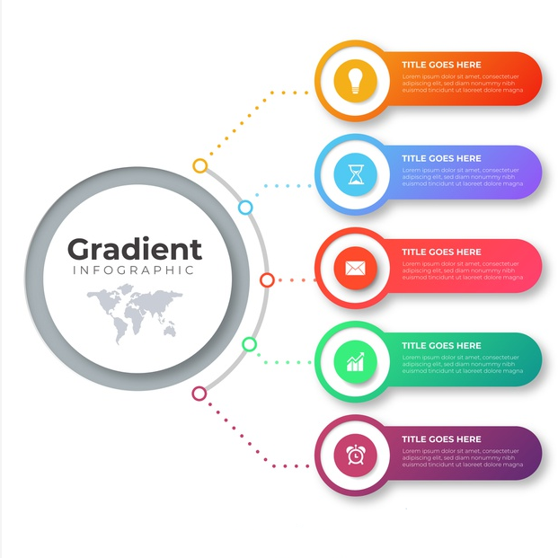 How to Make an Infographic