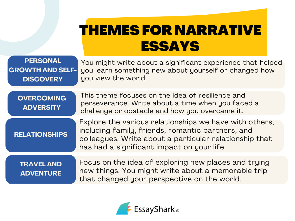 themes for narrative essays