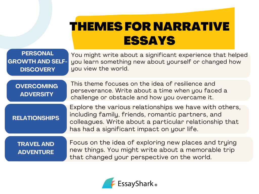 some topics of narrative essay