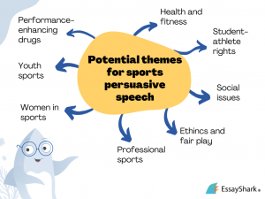 good informative speech topics about sports