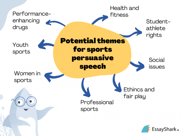 athletic persuasive speech topics