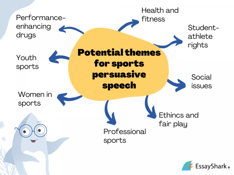 80 Sports Persuasive Speech Topics You Should Try