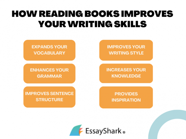 trustworthy essay writing for you from essayshark