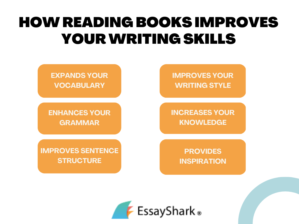 how reading books improves your writing skills