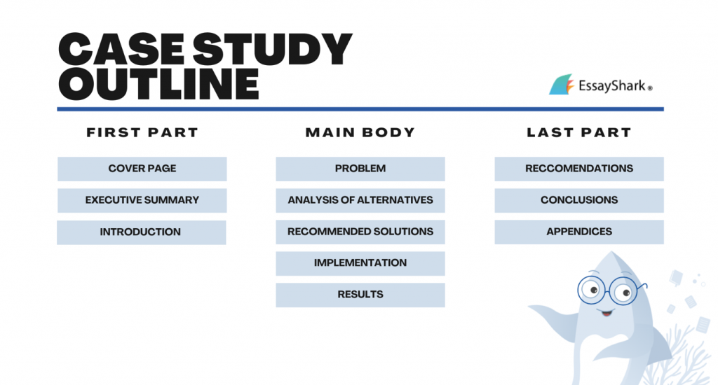 case study outline