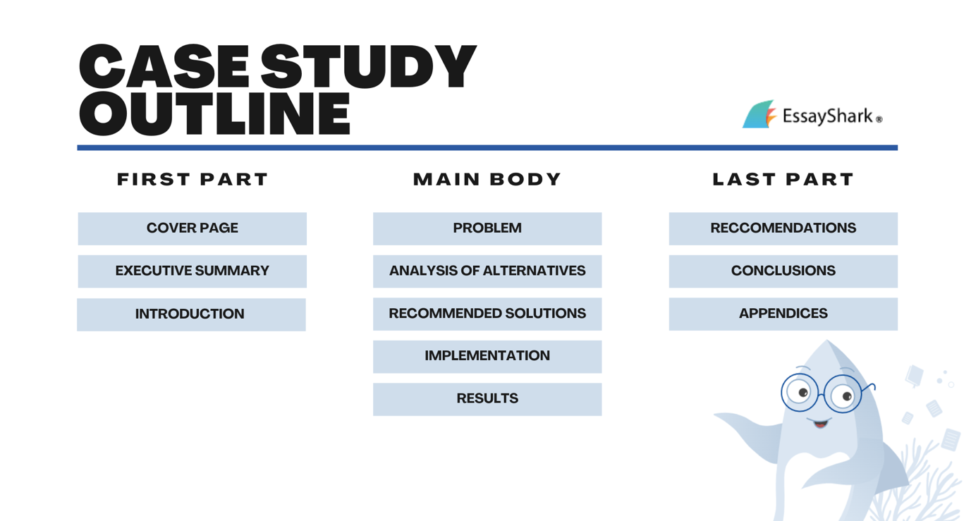 How to Write a Case Study - Step by Step Guide with Samples