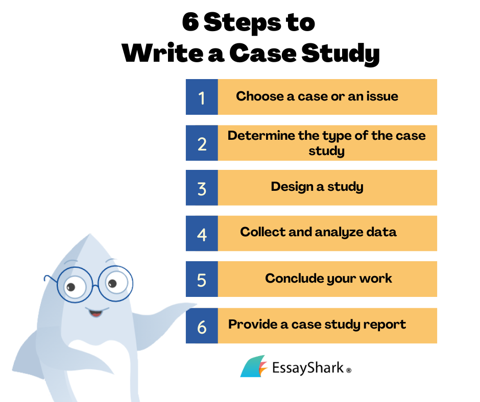 how to write a case study step by step