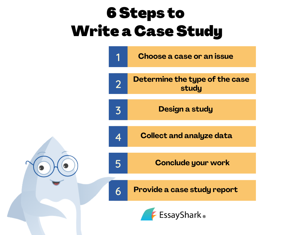 steps of case study