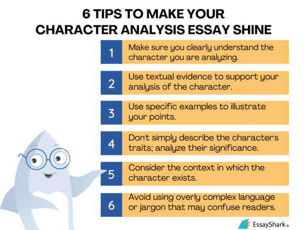 how to write a character analysis essay high school