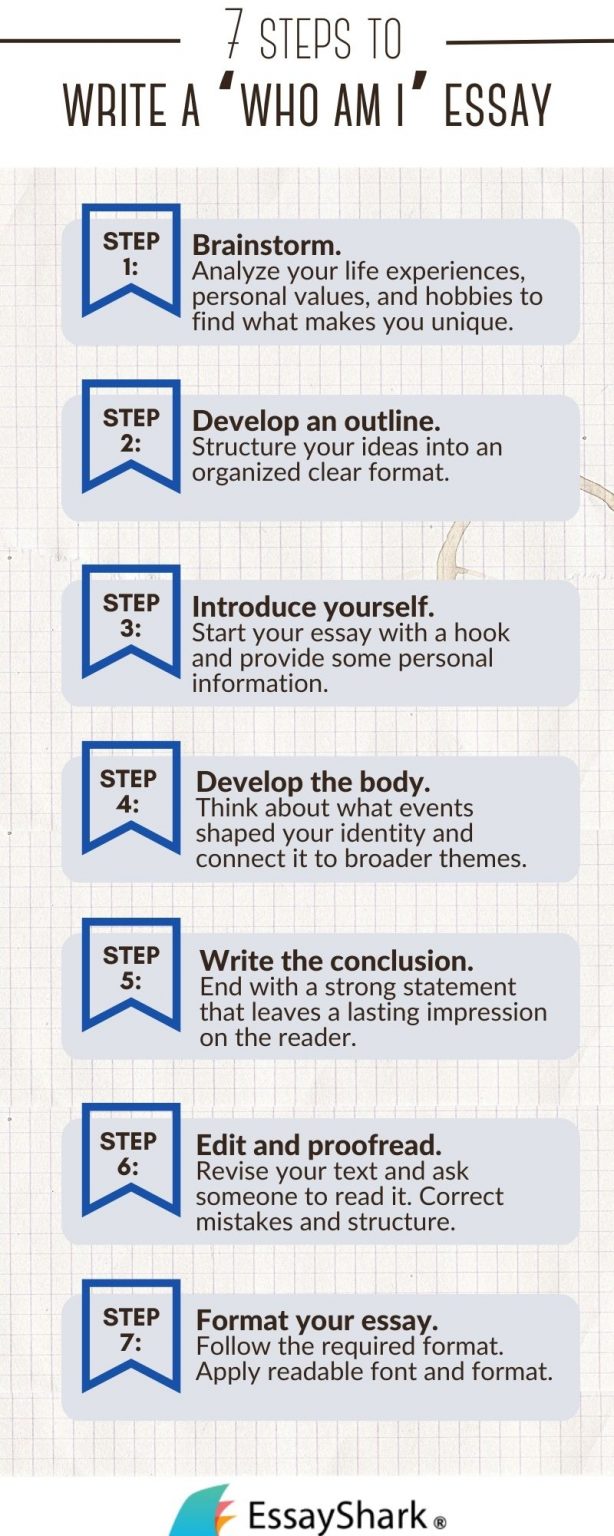 How to Write Who Am I Essay and Sound Smart