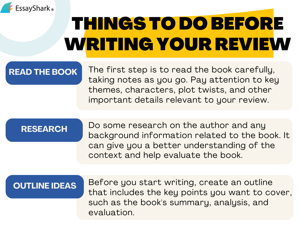 things to do before writing a book review