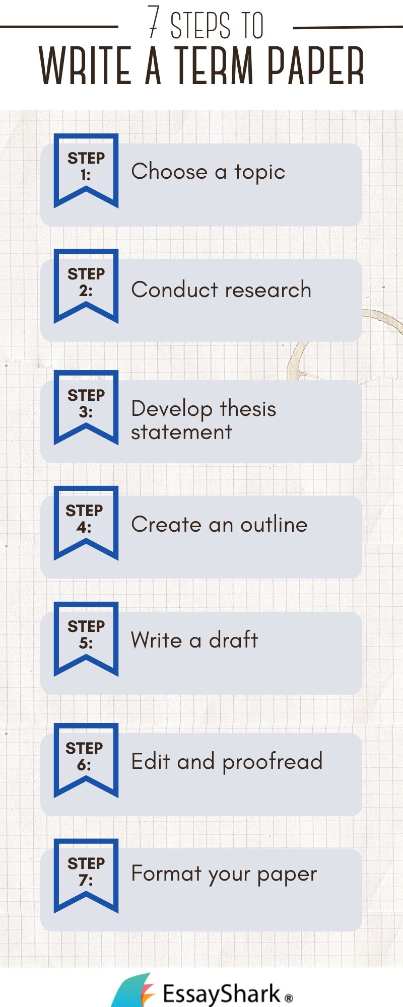 term paper writing steps