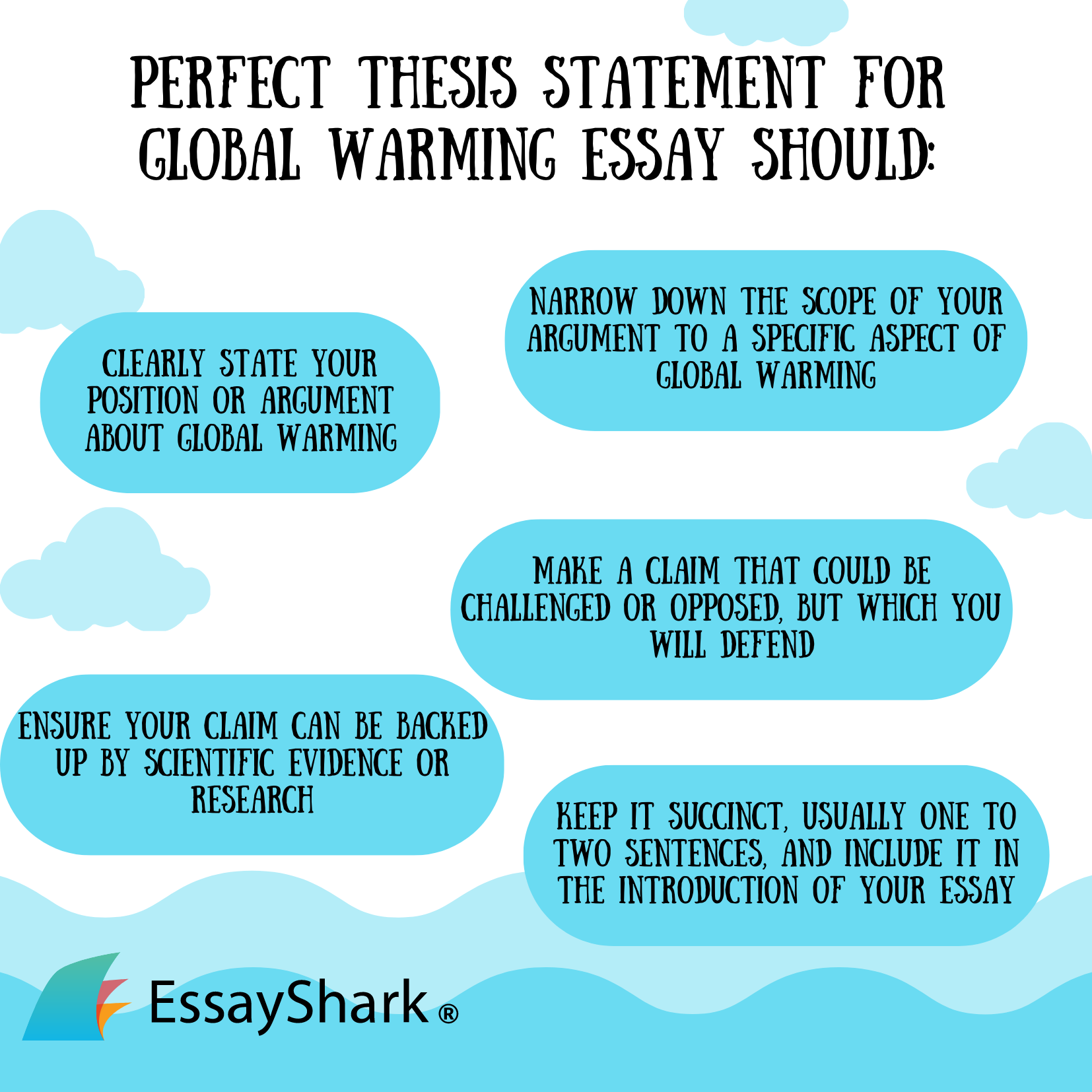 Global Warming Thesis Statement Requirements