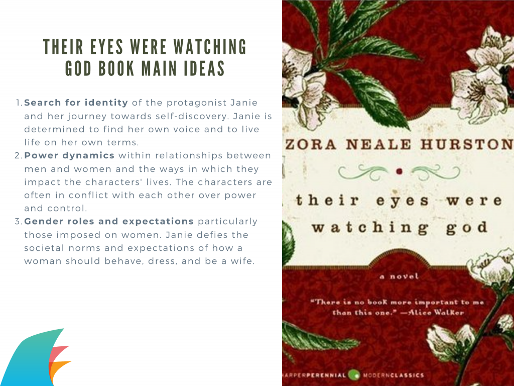 essay questions for their eyes were watching god