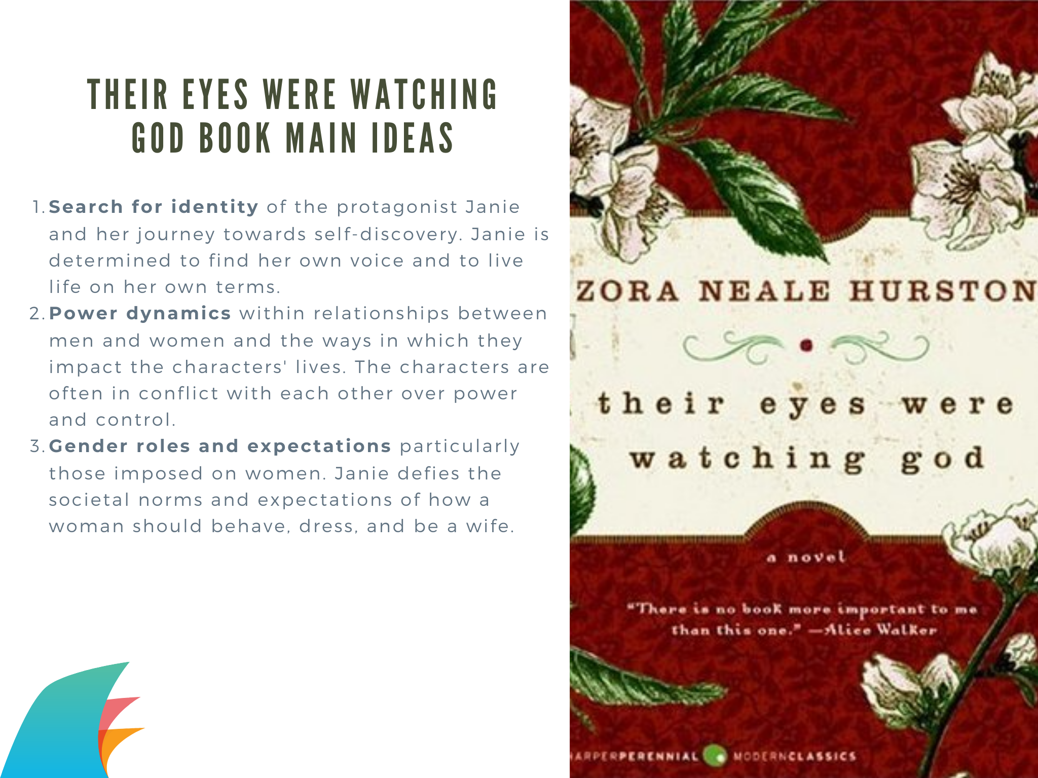 Their Eyes Were Watching God book ideas