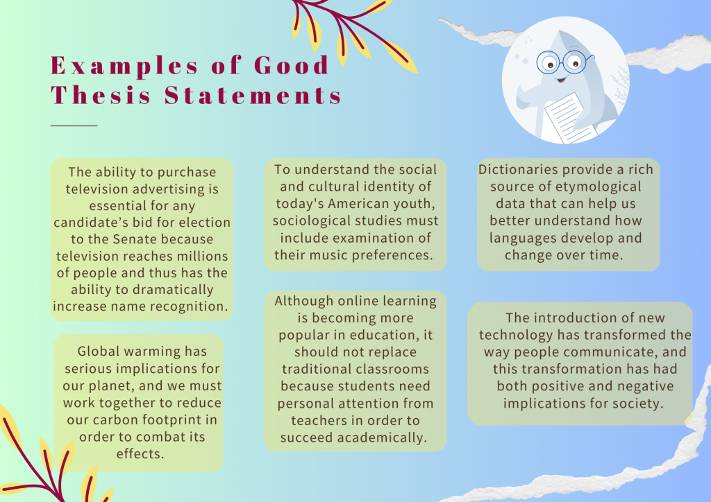 good thesis statements about money