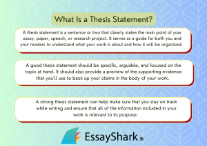 The Art of the Clever Thesis Statement – A Guide to Winning Arguments