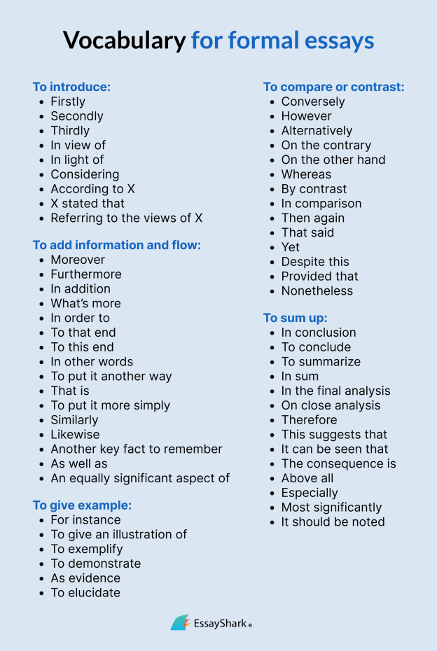 How to Write a Formal Essay | Example, Format & Rules