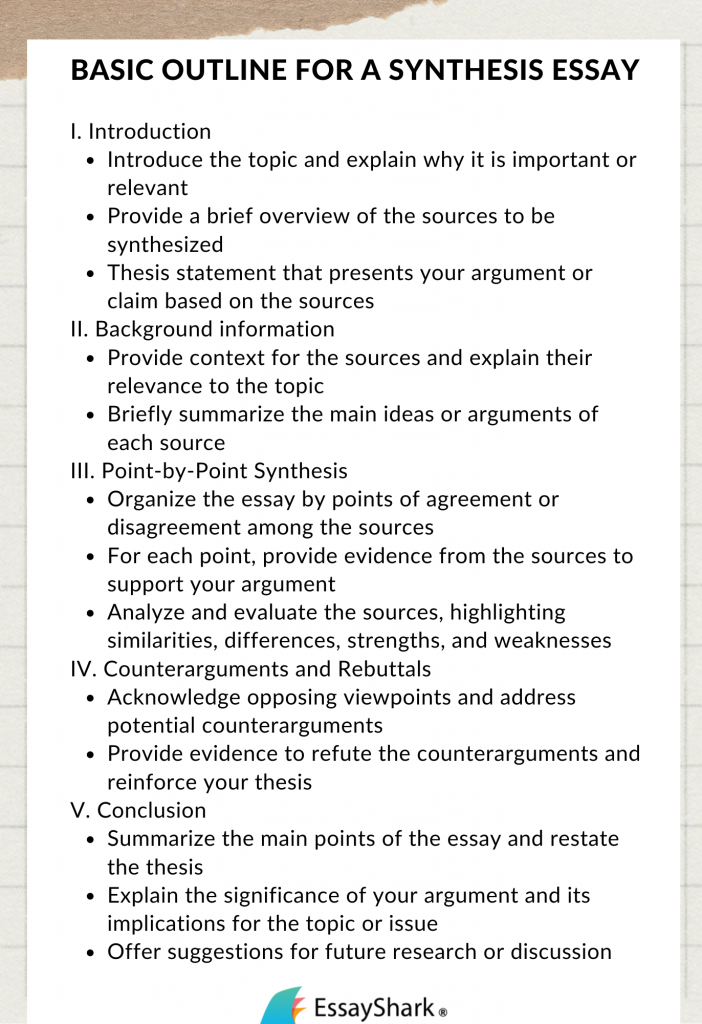 synthesis analysis essay outline