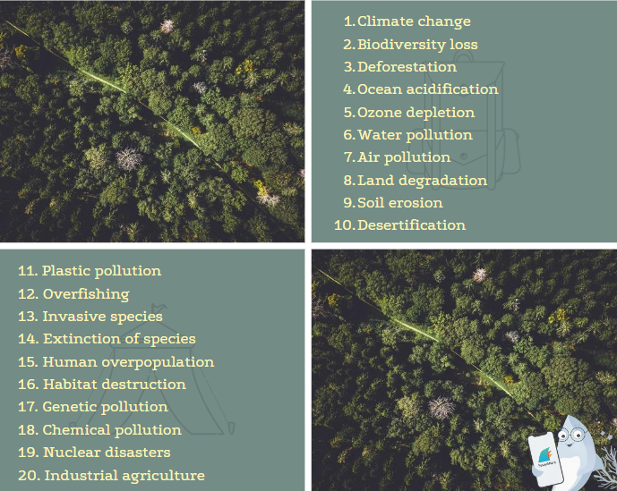 ecology topics for writing