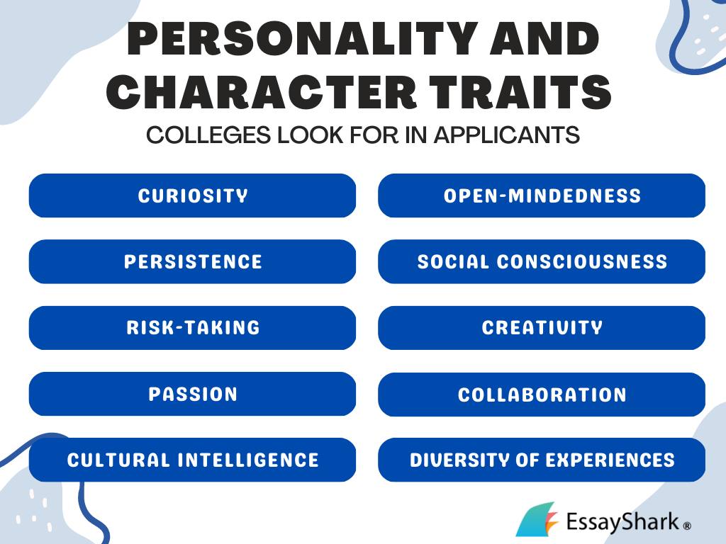 personality and character traits of college applicants