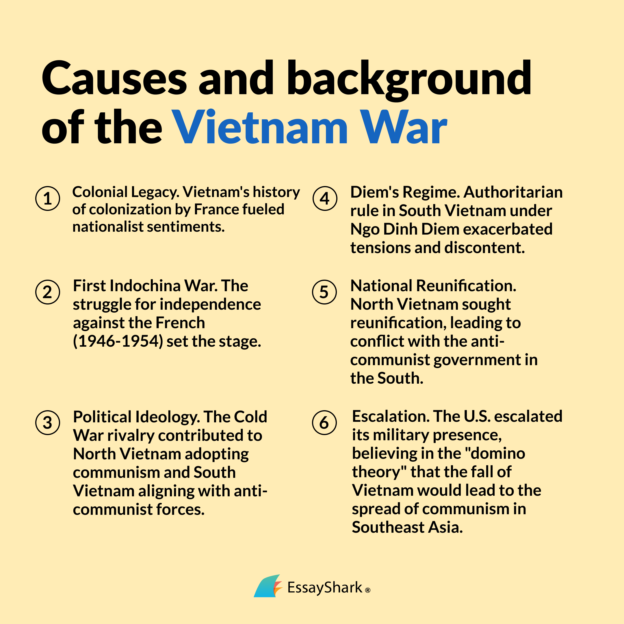 causes of vietnam war