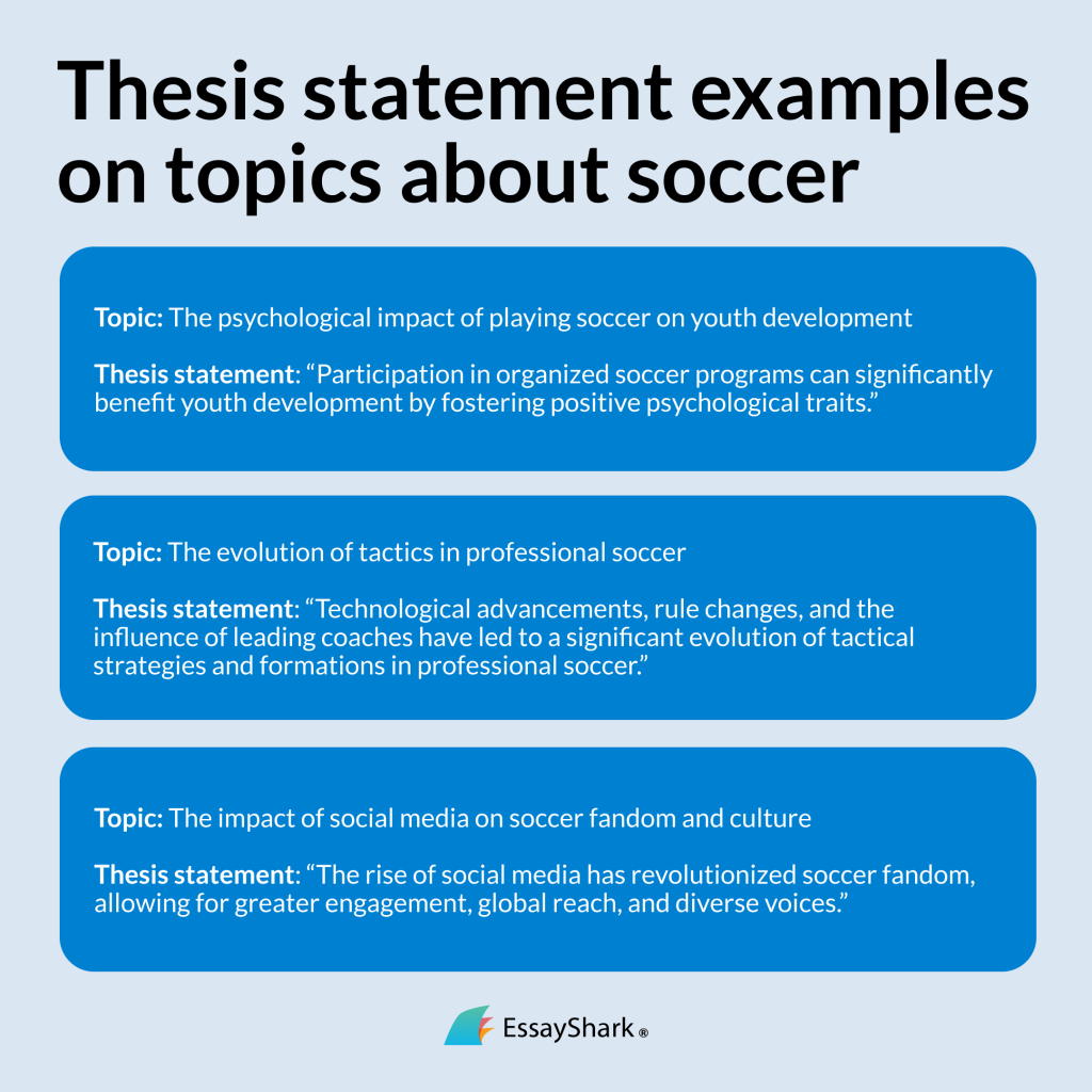 soccer research paper week 20 2022