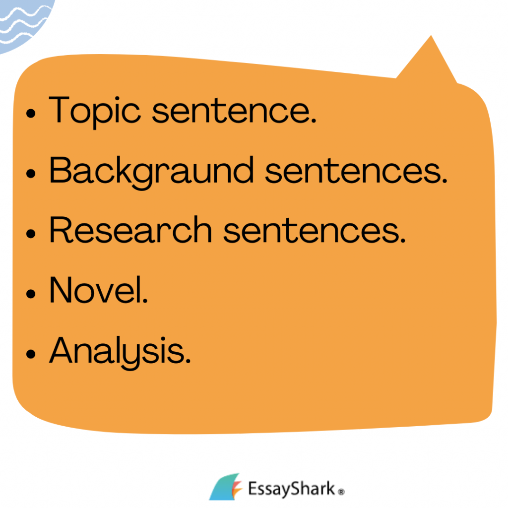 How to Write an Illustration Essay Perfectly