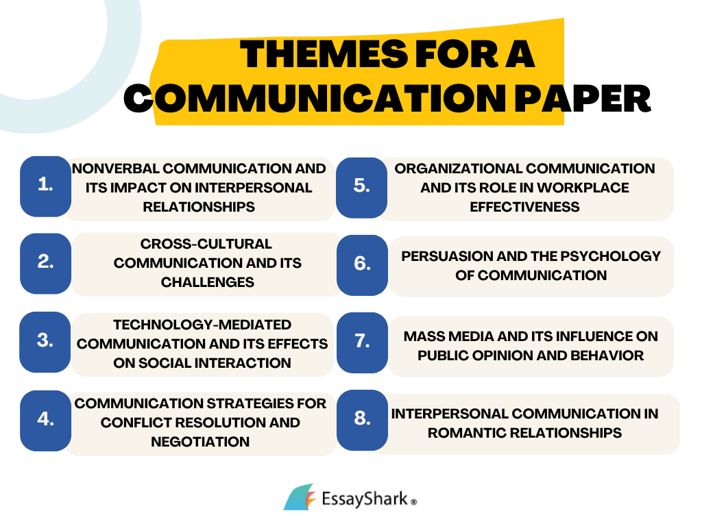 themes for a communication paper