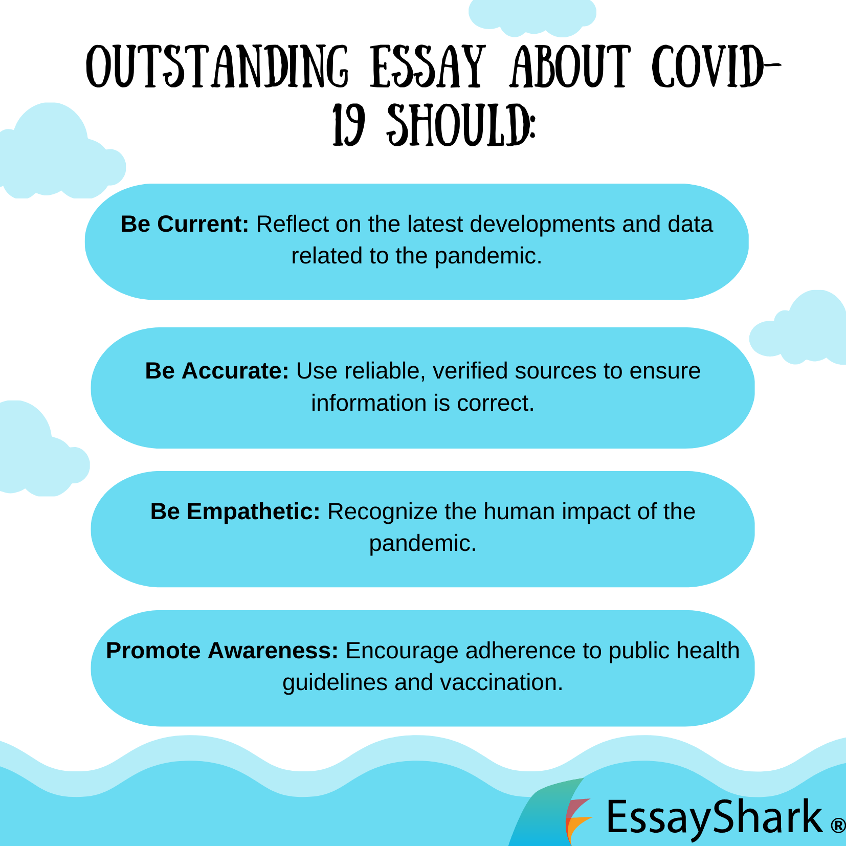 how to choose covid essay topics