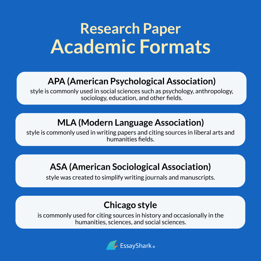 research paper formats