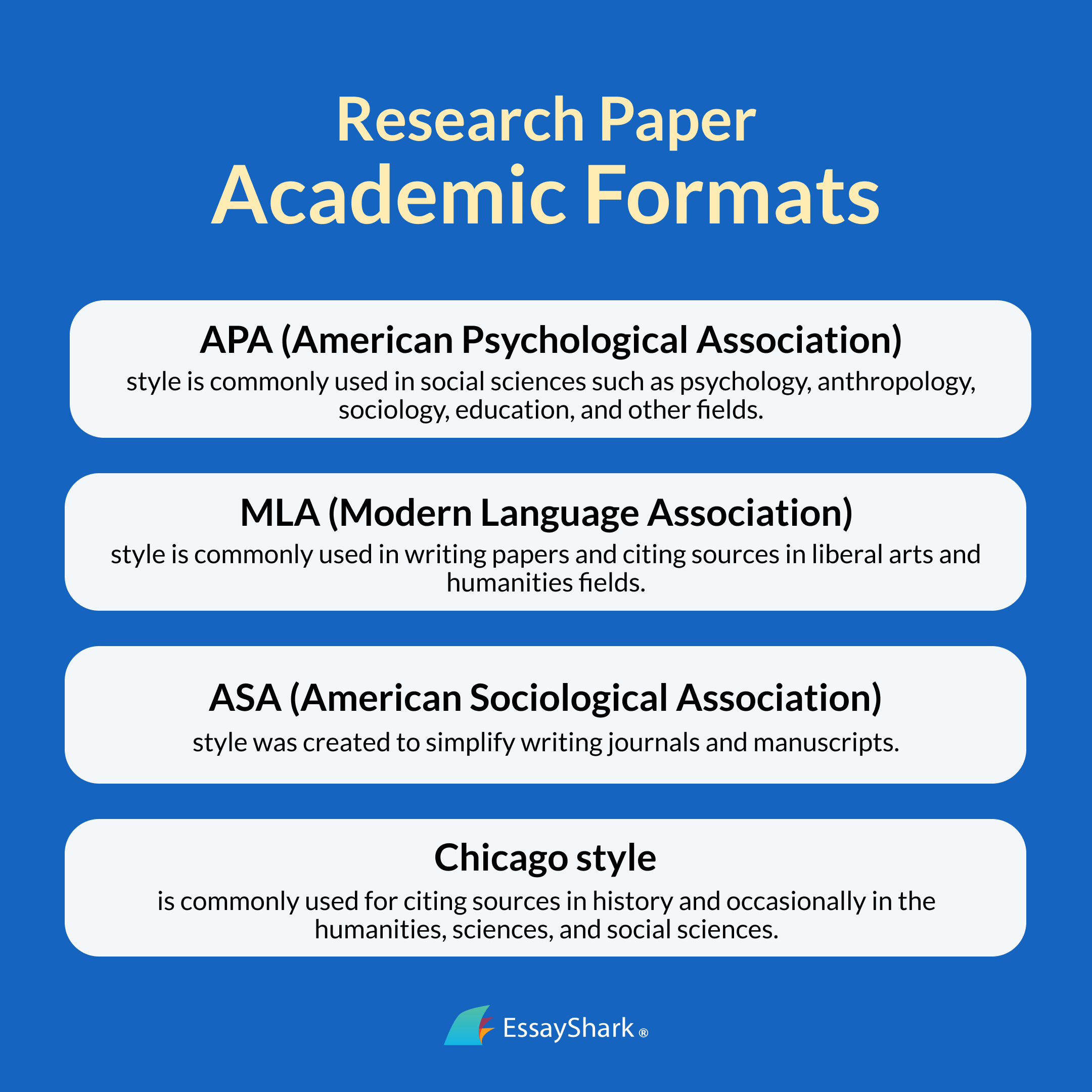 research paper formats