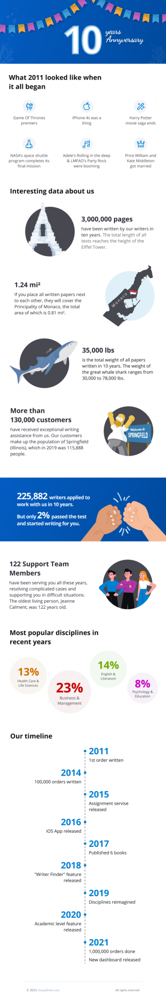 Cancel mega essay 07 image