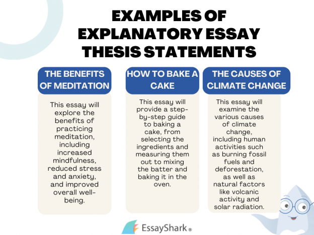 what is explanatory thesis