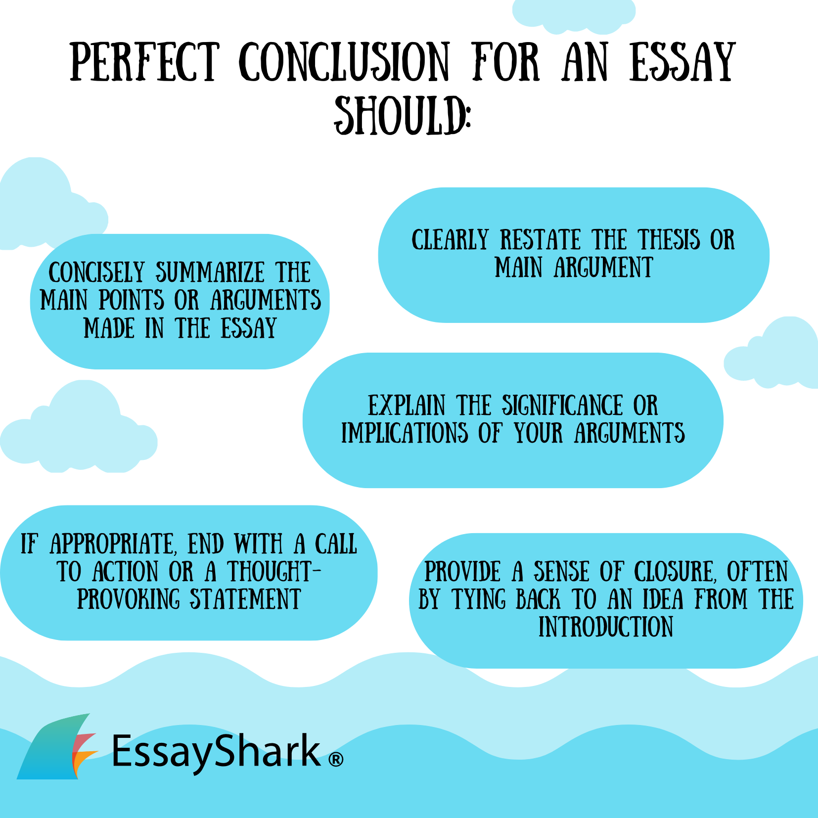 Perfect Conclusion for An essay Should