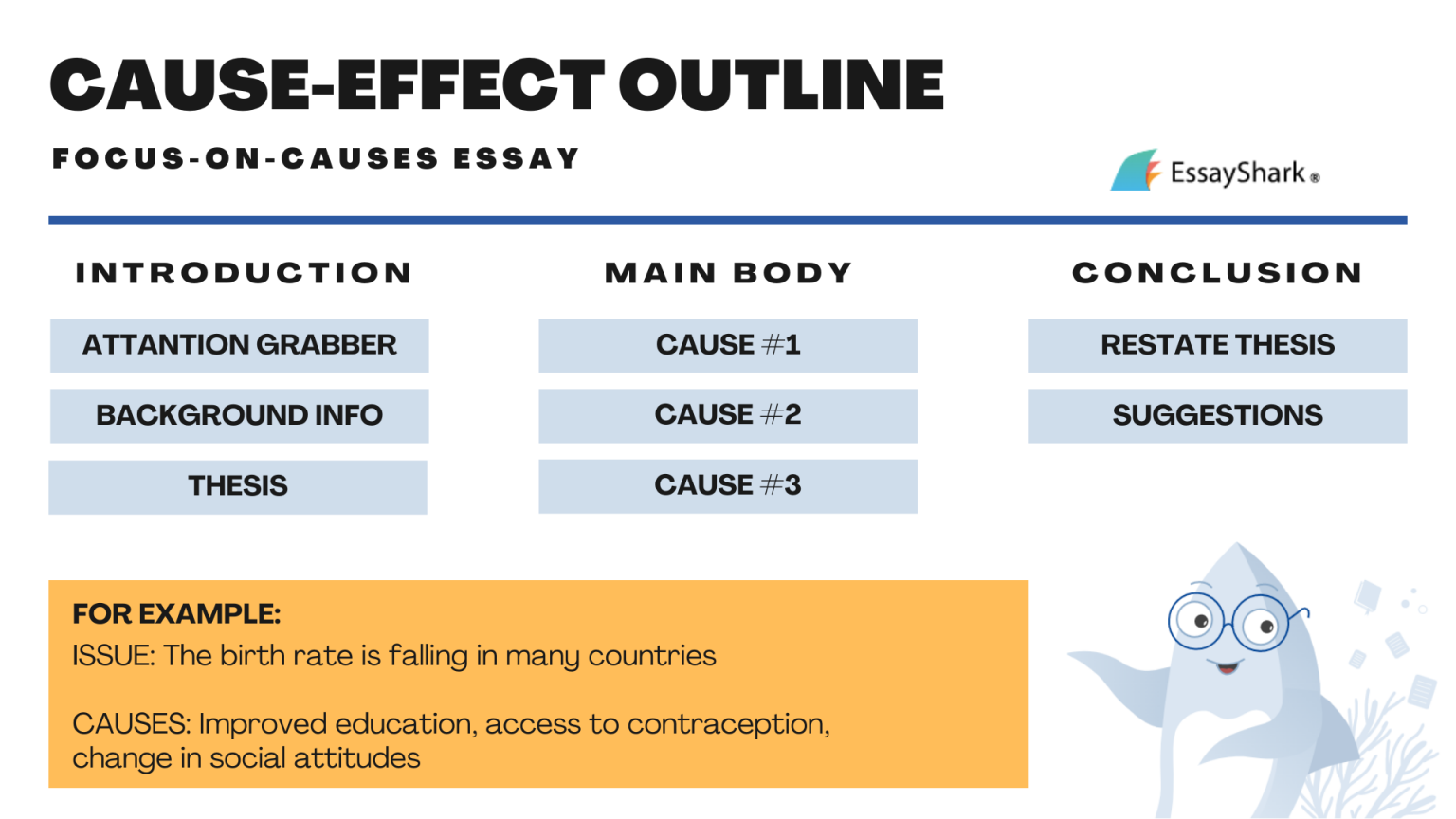 format of cause and effect essay