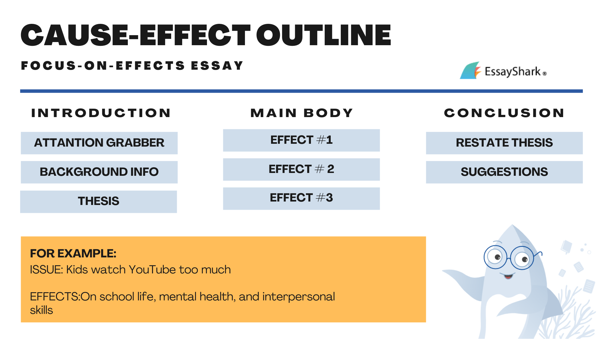 cause and effect essay outline with focus on effects