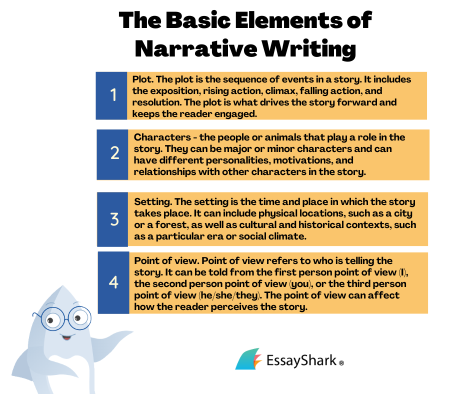 What are the 4 things in a narrative essay