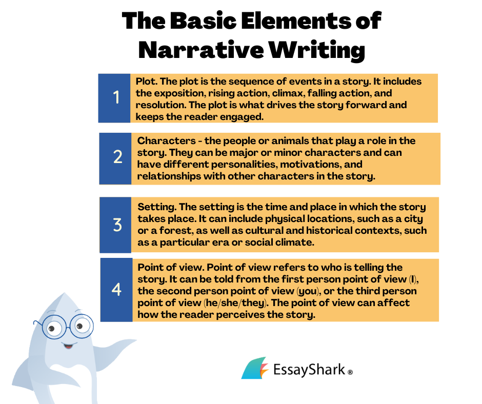 basic elements of narrative essay