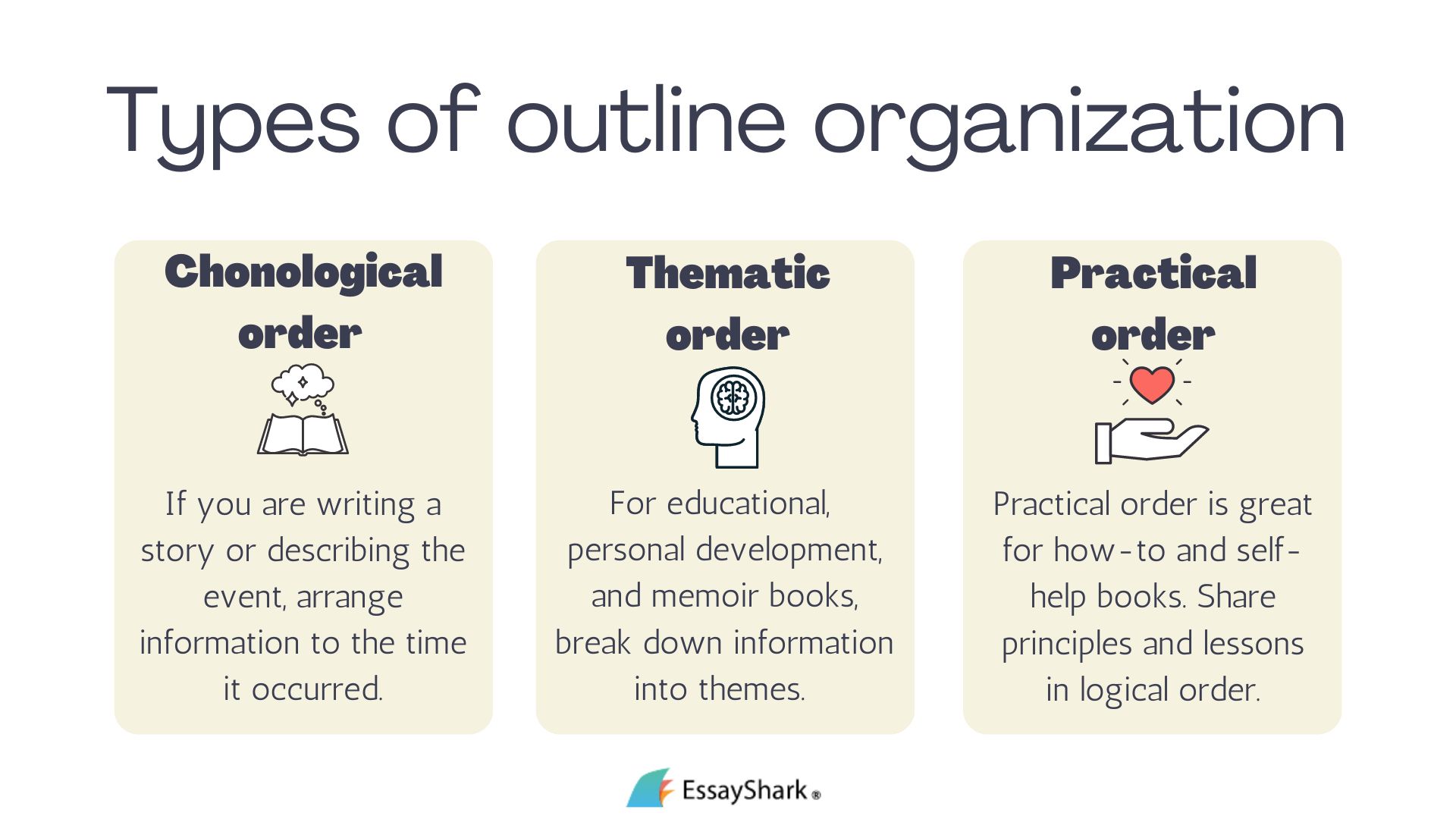 Types of outlines for a book