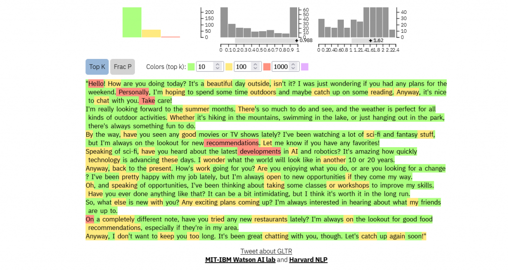 Best AI Content Detectors in 2024 to Try Out Right Now