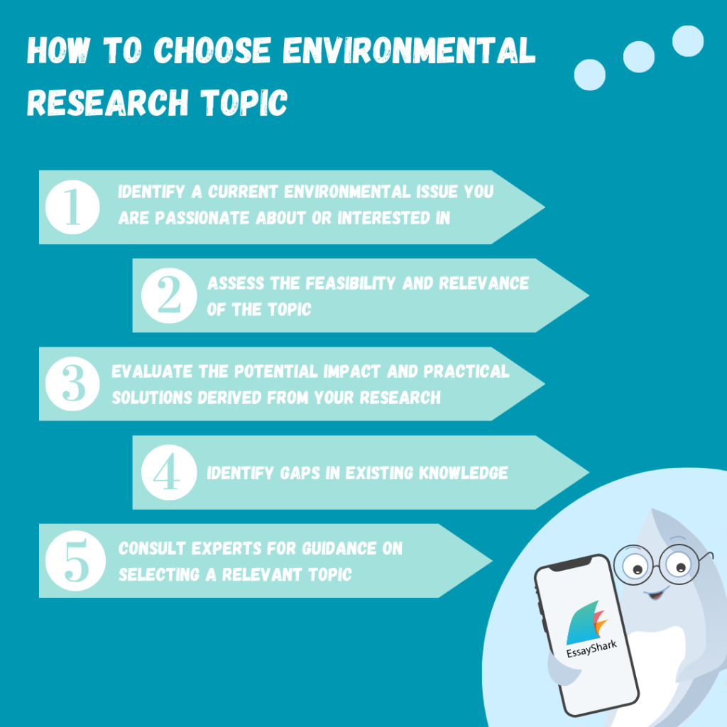 environmental justice topics for research papers