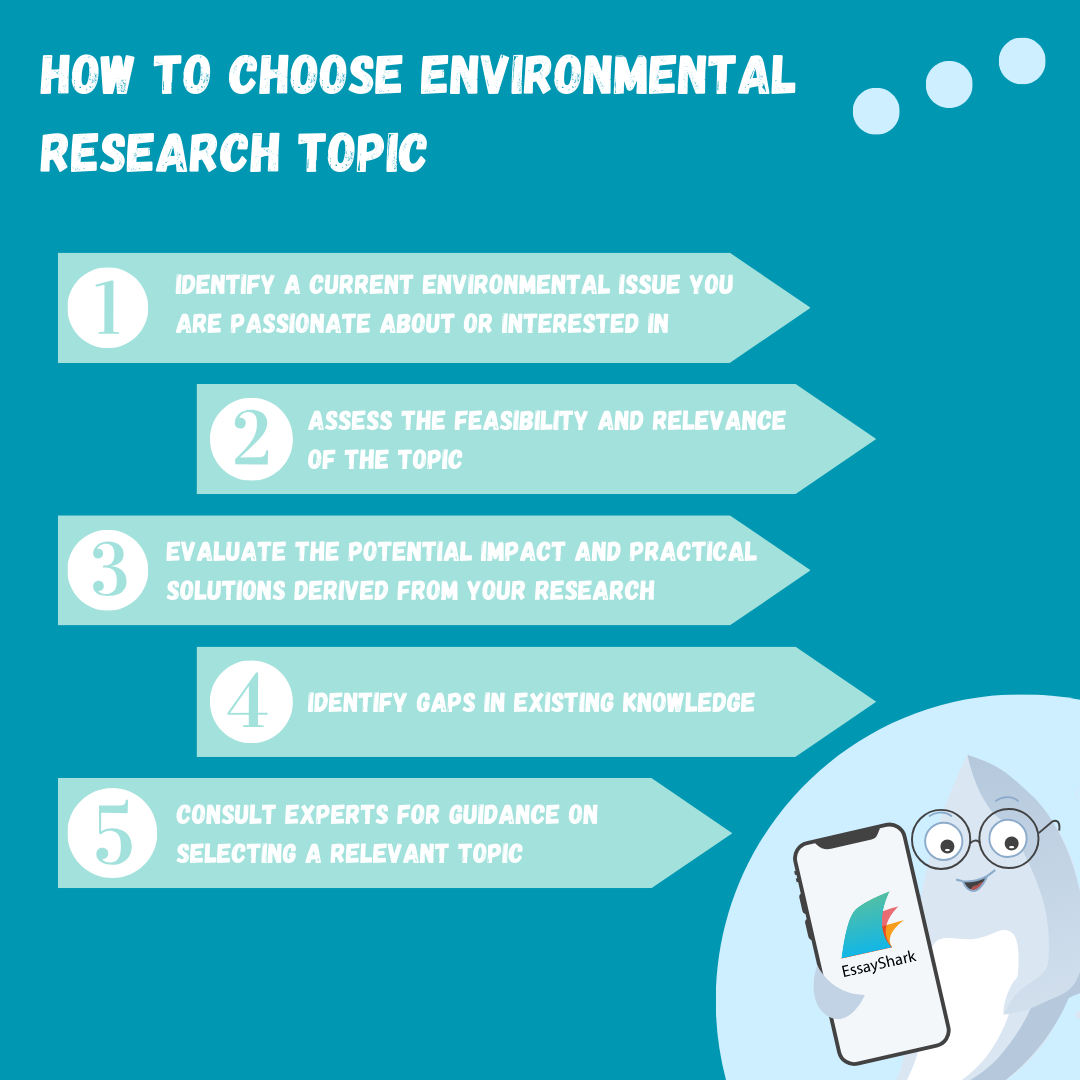 how to choose environmental research topics