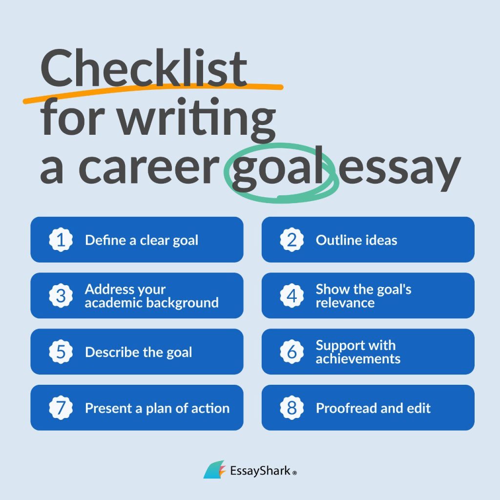 introduction for career goals essay