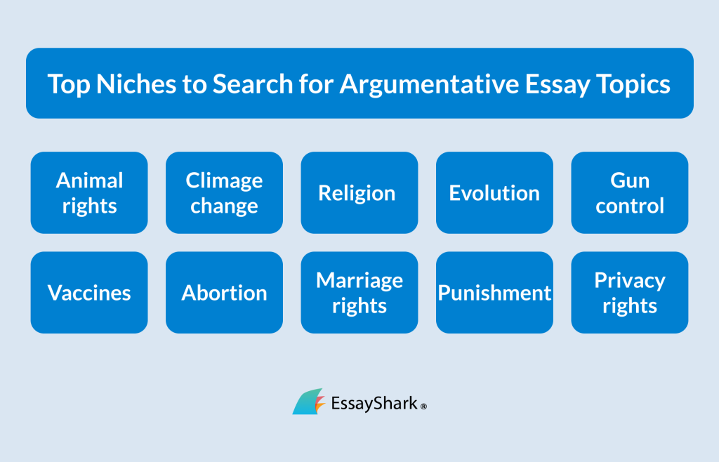 Top Niches to Search for Argumentative Essay Topics
