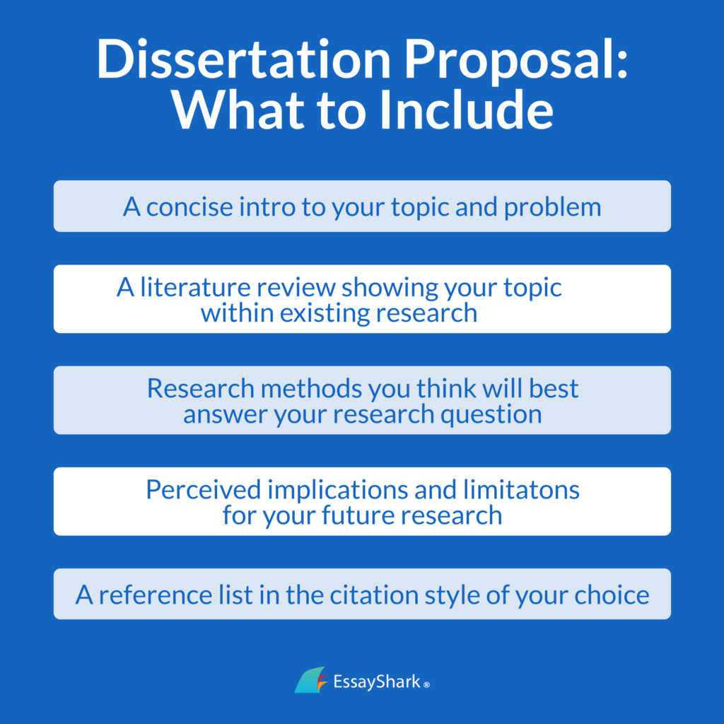 Dissertation Proposal What to Include