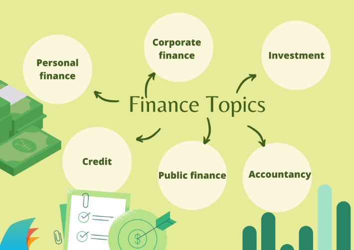 Finance Research Topics