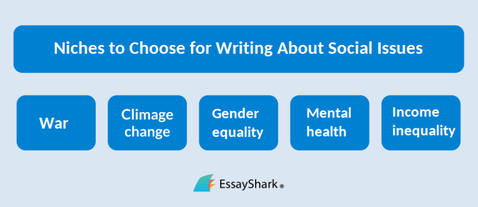 How to Choose Good Social Topics for Essays